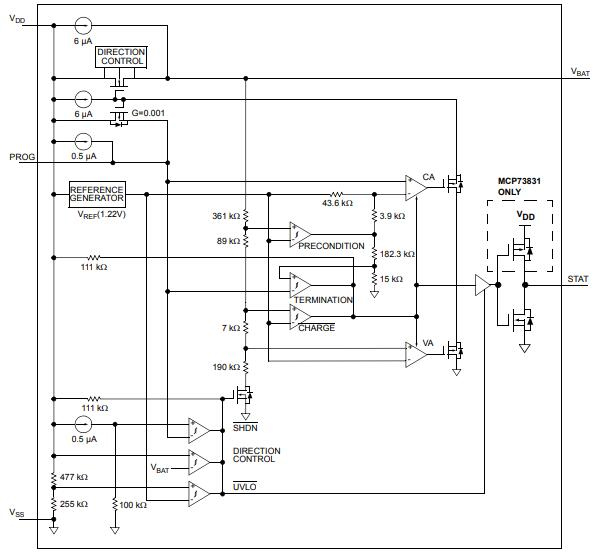 MCP73831T-2ACI/OT IC Controller Lithium Ion 4.2V: Datasheet, Pinout,and ...